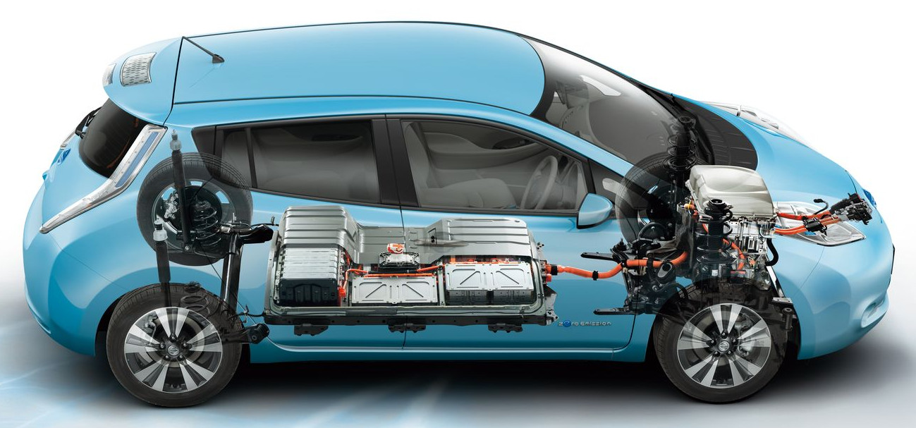 Battery EV (BEV)