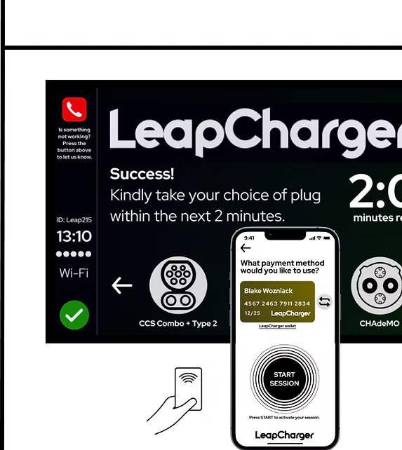 Charging station advertising